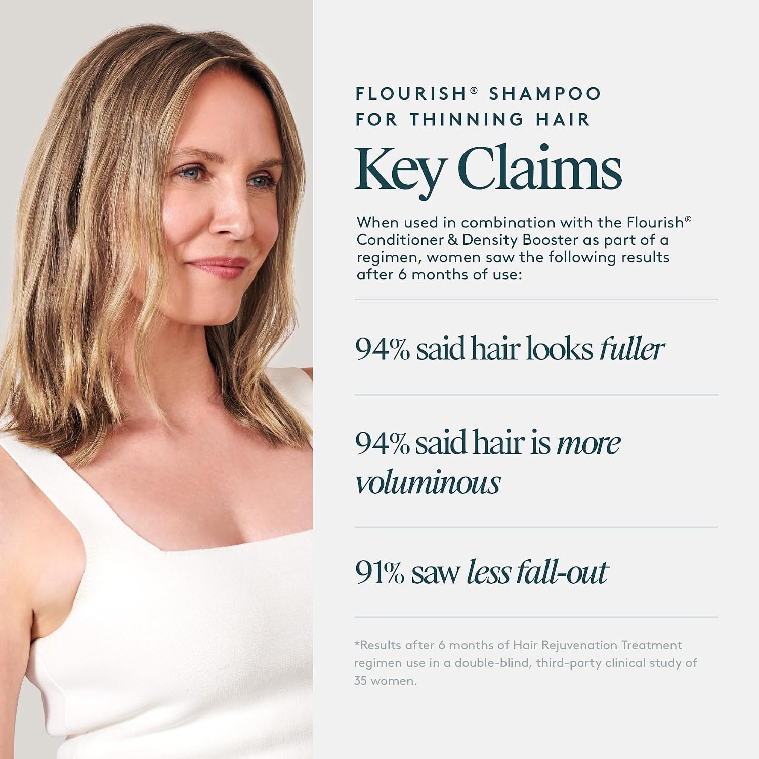 image:imageVIRTUE Flourish Sulfate Free Shampoo for Thinning Hair Volumizing Hair Growth Product Detoxifies and Repairs Color SafeTravel Size