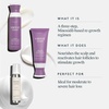 image:imageVirtue Flourish Hair Growth Regimen for Women with Minoxidil 5 Foam for Fine or Thinning Hair Sulfate Free Color Safe